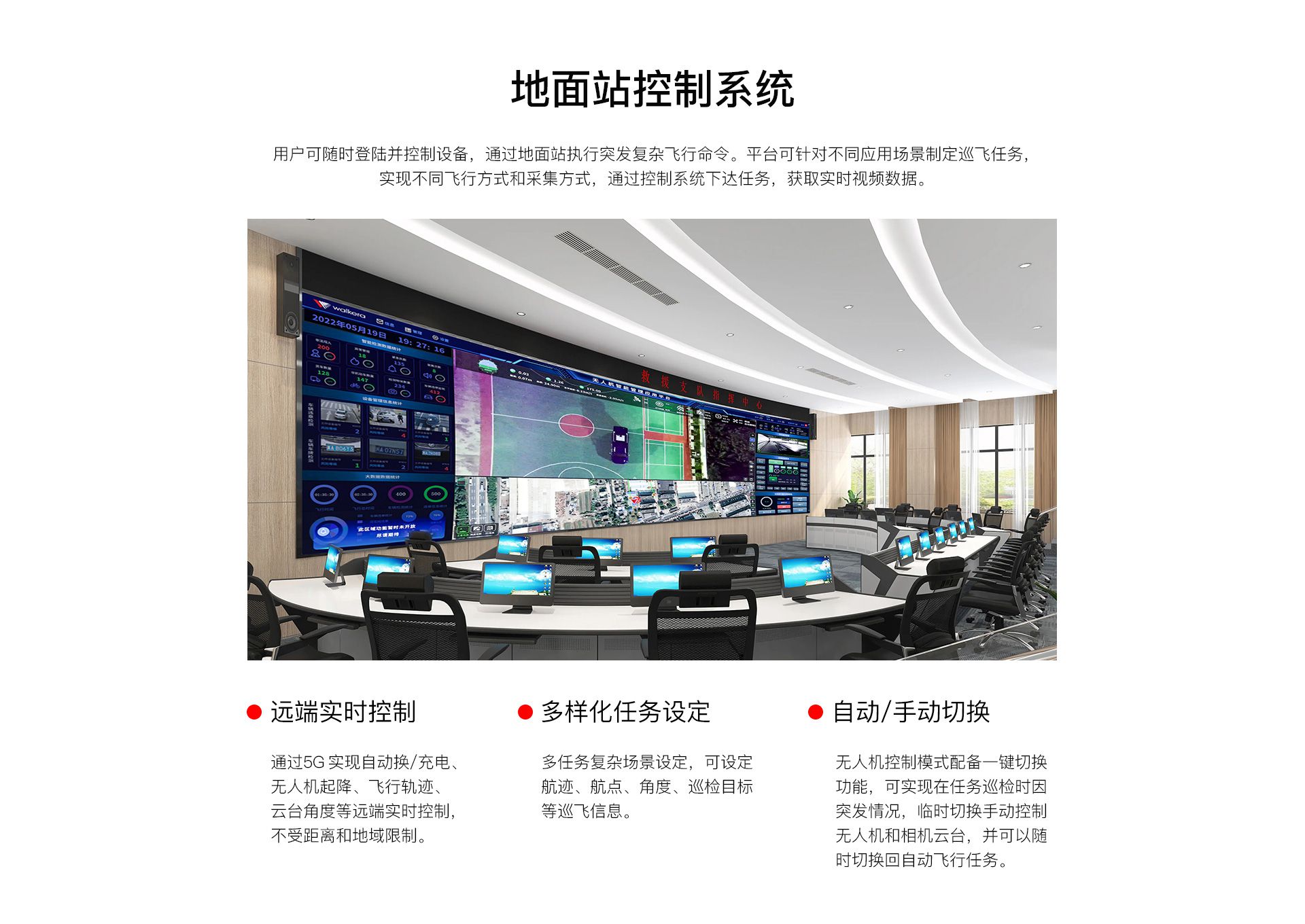 車載無人機全自動機場網上官網圖-CN_07