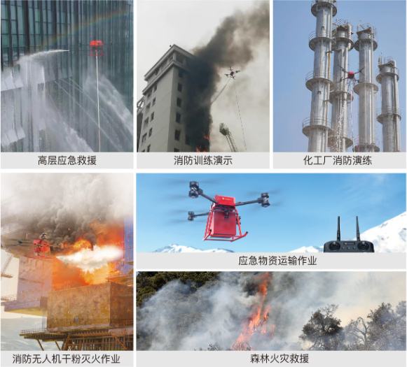 無(wú)人機(jī)應(yīng)用領(lǐng)域